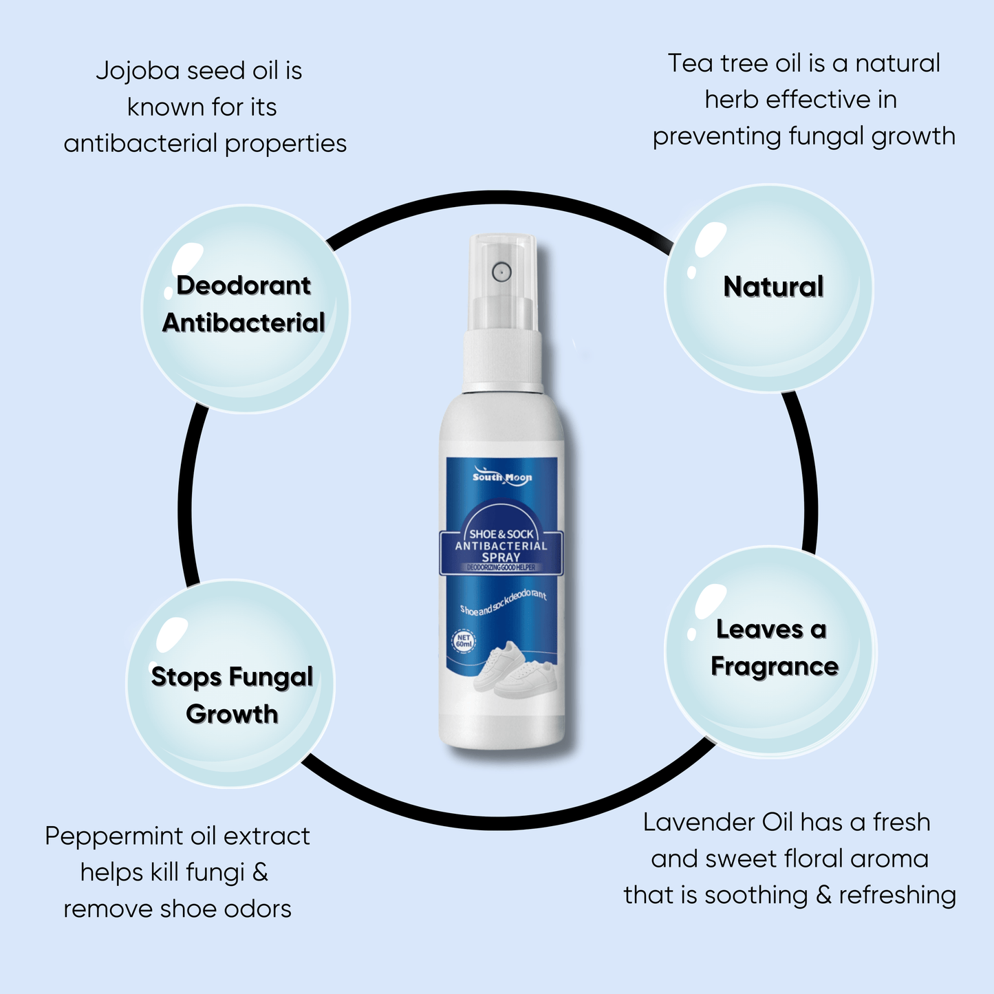 Fame UnGrem - Shoe & Sock Anti-bacterial Spray